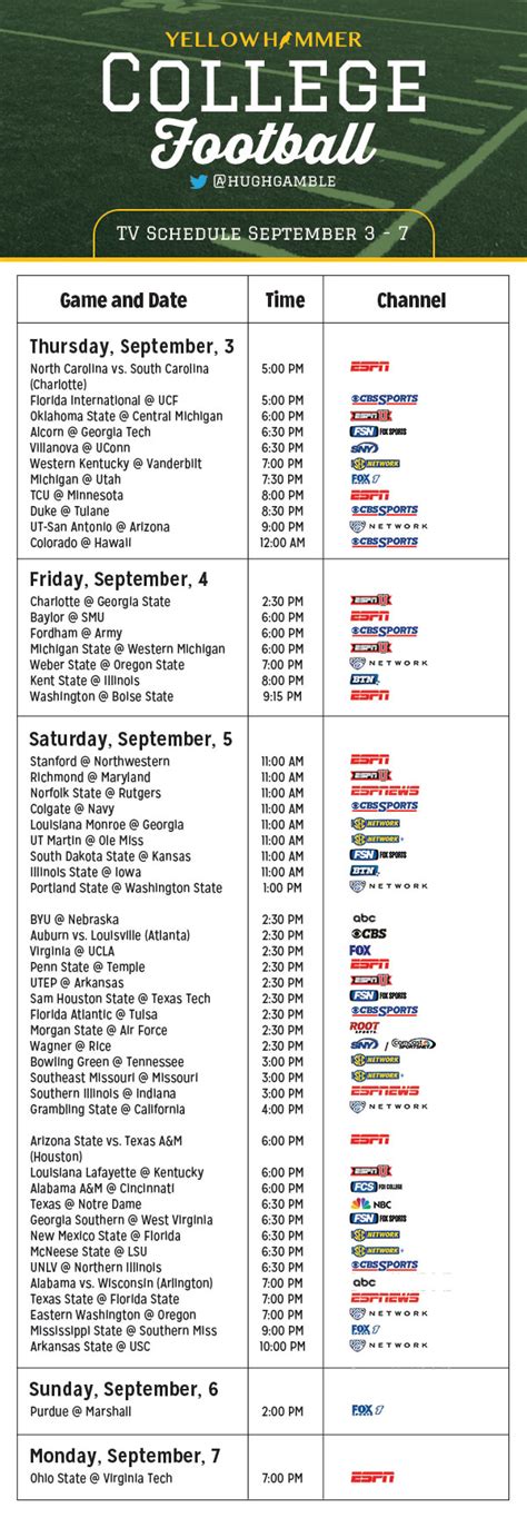 college football games tv schedule